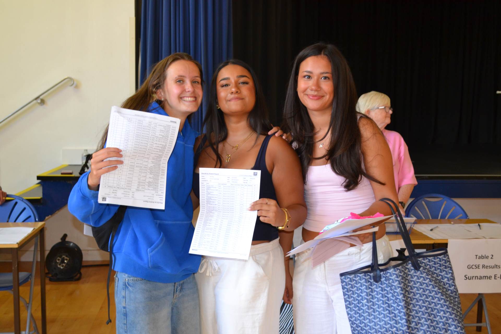 GCSE Results Day